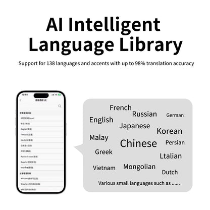 🕶️ EchoShades – AI Smart Translation Glasses