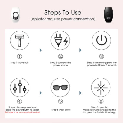 999,900 Flashes Bikinis IPL Pulses Epilator Painless Laser Hair Removal Facial Professional Depilator Devices LCD Display