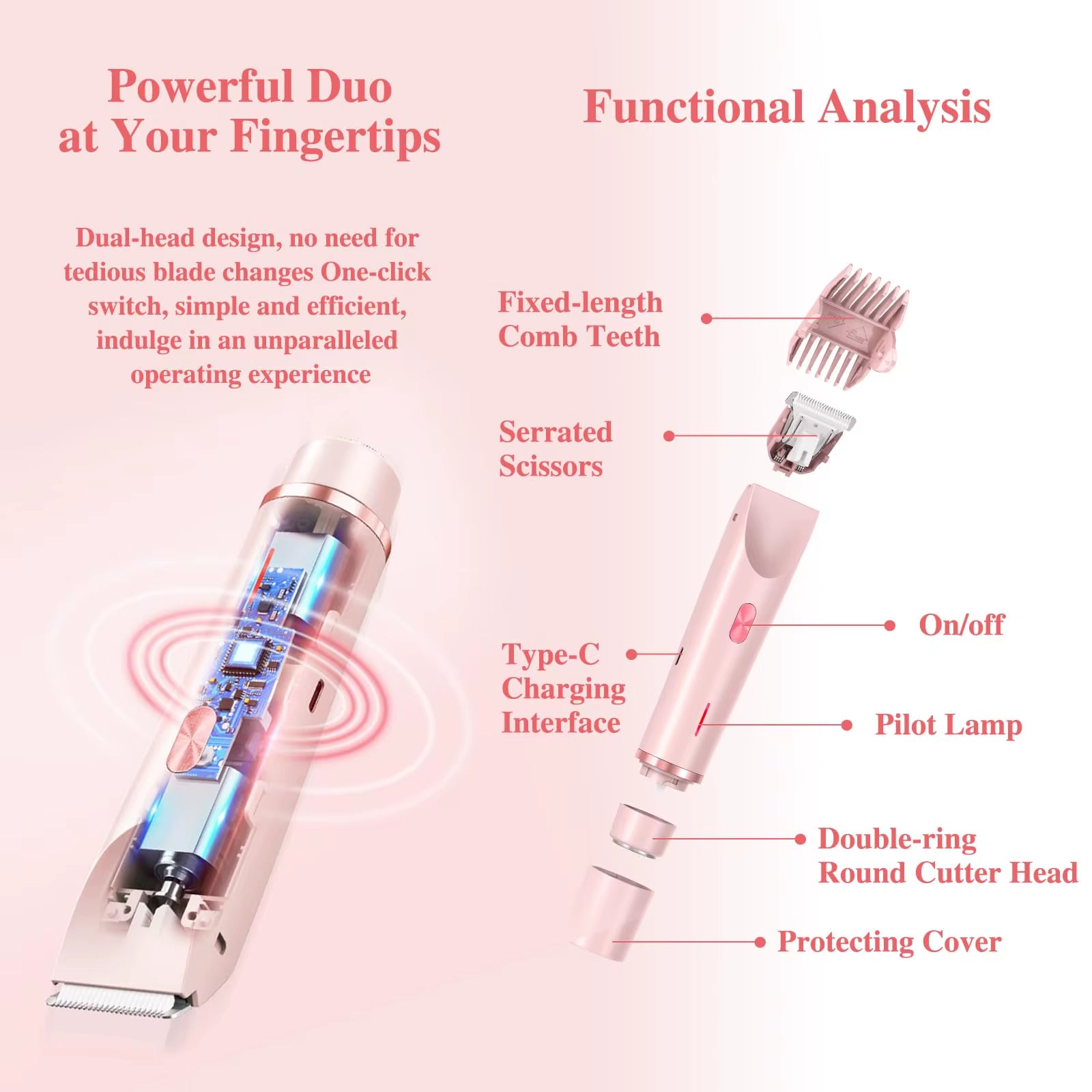 Women Electric Razors 2 in 1 Dual-Head Painless Bikini Trimmer Wet Dry Use for Ladies Pubic Hair Detachable Head Electric Shaver