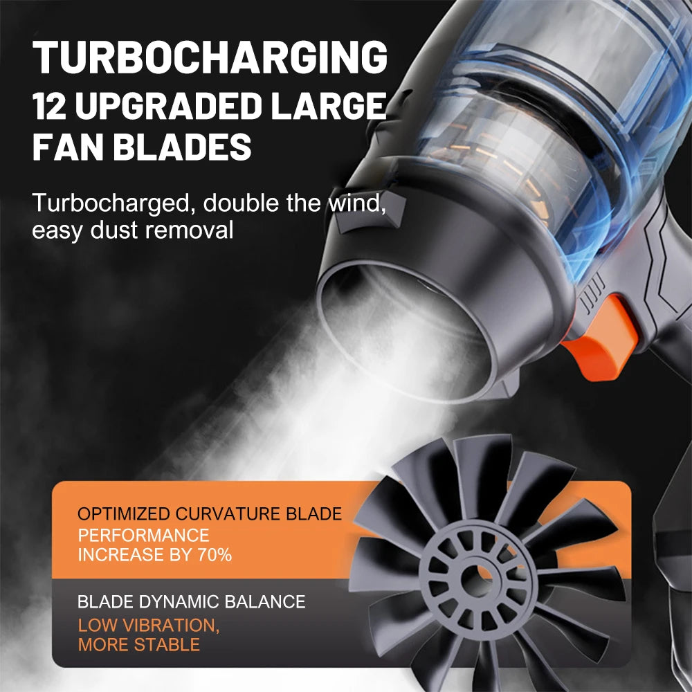 TurboWhirl 30000 High-Speed Mini Air Blaster